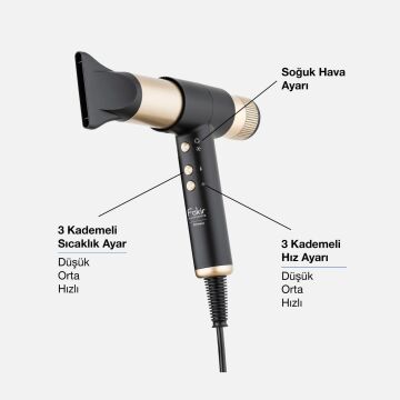 Fakir Airwave Silver Saç Şekillendirici Set 2000 W